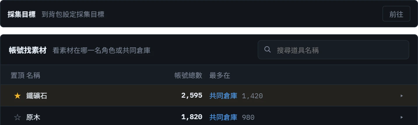 採集目標與帳號找素材